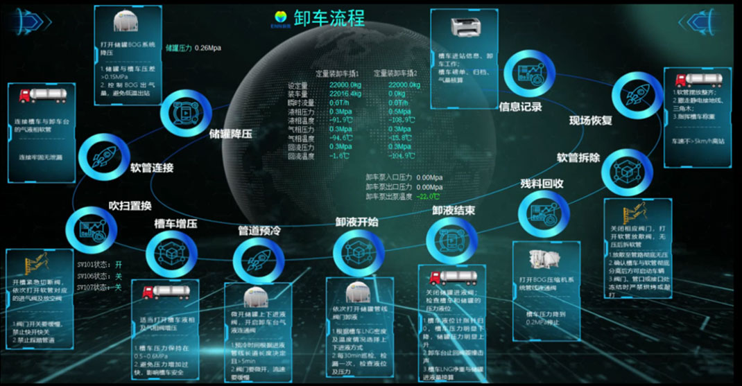 山东国研自动化有限公司